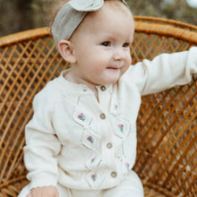Load image into Gallery viewer, Floral Pointelle Knit Baby Cardigan (Organic Cotton)